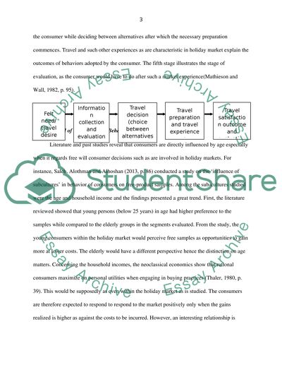 Influence of Age and Income on Consumer Behavior in Holiday Market