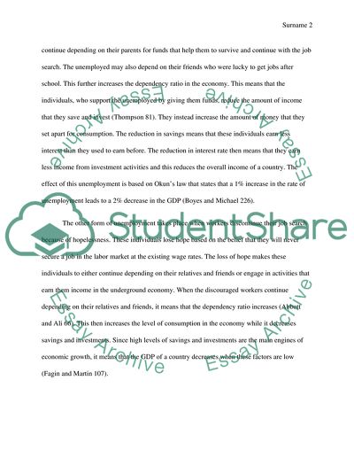 How do unemployment, under-employment and discouraged workers affect GDP in an economy