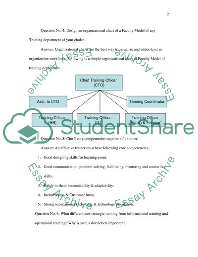 Questions and answers on core competencies