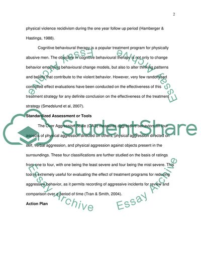 Review of literature