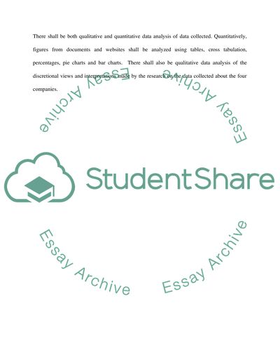 Proposal for a dessrtation about (Company analysis and valuation)