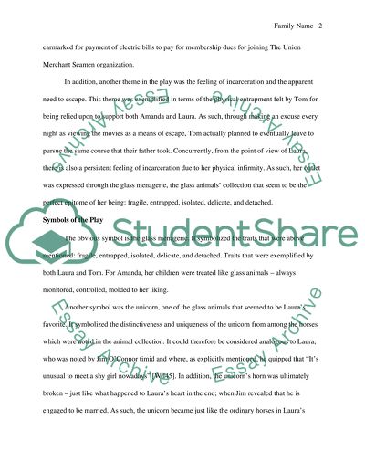 Instruction of The Glass Menagerie(it depends on the wirtter)