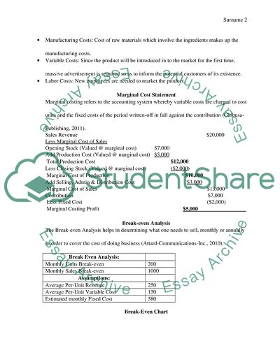 Break-Even Analysis of Moroccan Oil