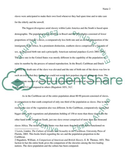 Difference of Treatment between American Slaves and British Slaves