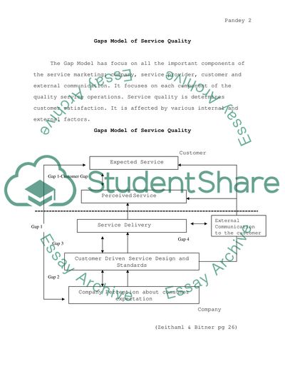 service quality thesis