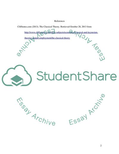 Government Fiscal Policy