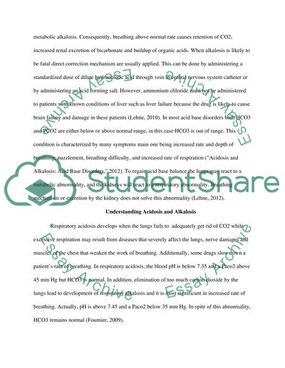 The Acid Base Disturbance