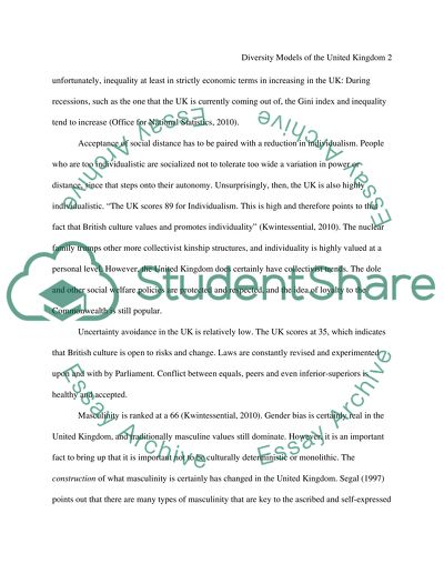 Diversity and Cross Cultural Management (HR)