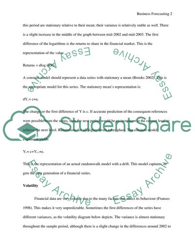 Business Forecasting Using eViews