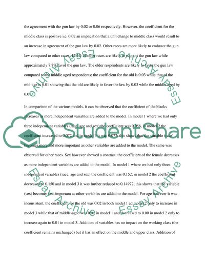Program Stata: result and discssion part only