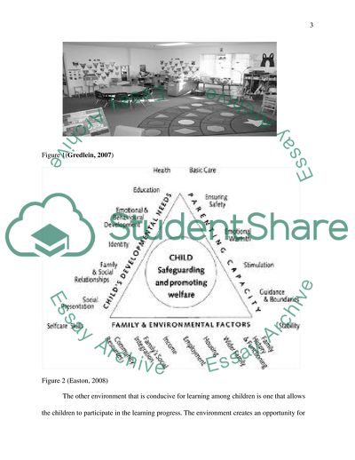 What Type of Environment Best Support Childrens Learning