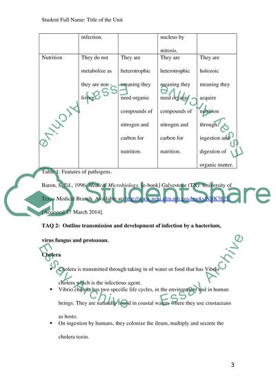 Pathogens essay 03 picture