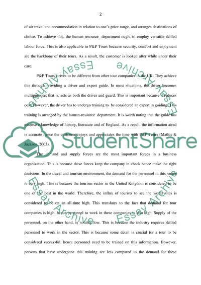 Essays Topics In English Managing Human Resource In Travel And Tourism Management Essay About High School also Argument Essay Thesis Statement Managing Human Resource In Travel And Tourism Management Essay Essay About Health