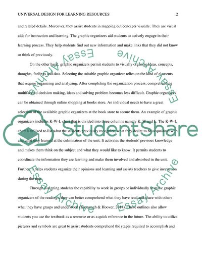 Universal Design for Learning Resources