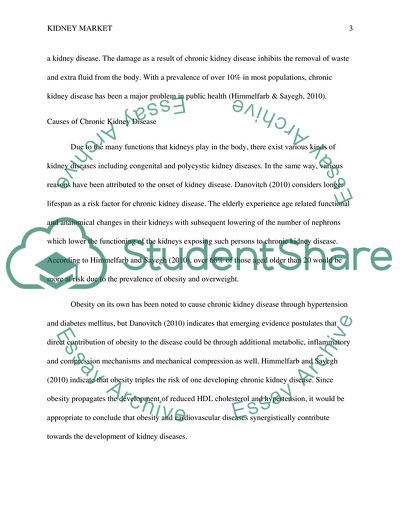 Should Individuals be Allowed to Sell their Organs on the Open Market in the US