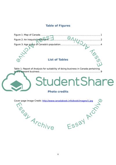 Evaluation of Canada as an International Business Destination
