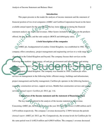 Analysis of balance sheet and income statement