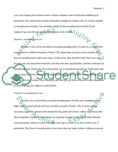 Types of Unemployment and Unemployment Benefits