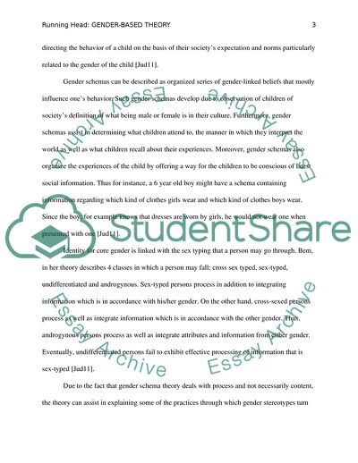 Gender Schema Theory