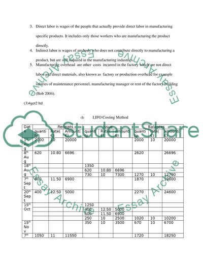 Management Accounting - Materials Accounting / Absorption & Marginal Costing