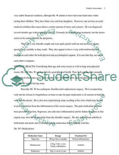 Family Assessment and Care Plan