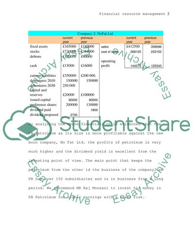 Financial Resource Management