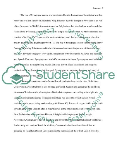 The History of Judaism