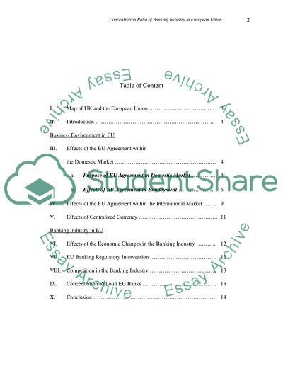 Concentration Ratio of Banking Industry in European Union