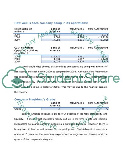 Introduction to Executive Tools for Decision Making