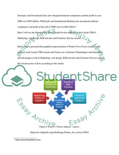 The Current and Future use of Internet Technologies for LLoyds TSB