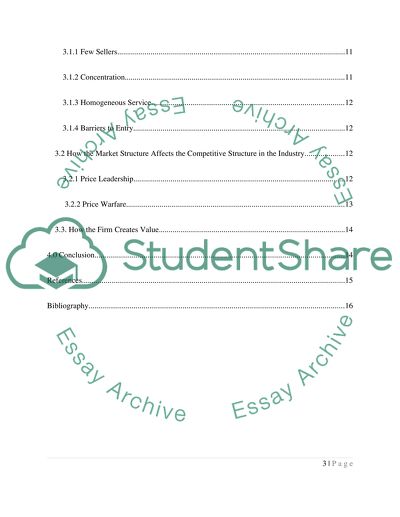 Overview of Garuda Indonesia