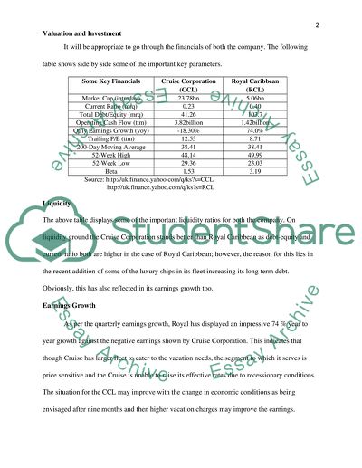Valuation and Investment