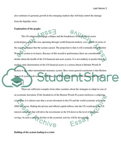 Will Subprime be a Twin Crisis for the United States
