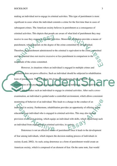 Capital Punishment in America