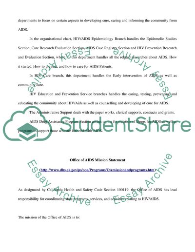 Organisational Structure