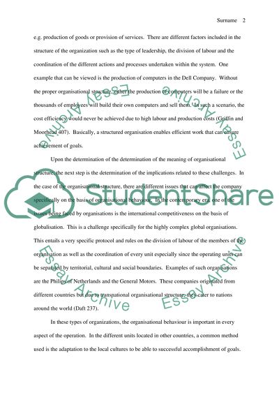 Factors Organizational Behaviour