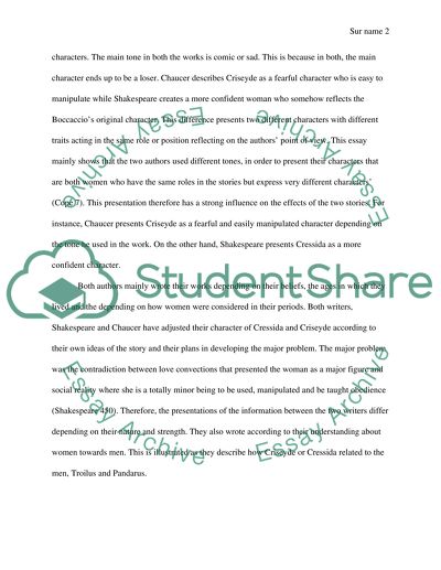 Chaucers Criseyde and Shakespeares Cressida