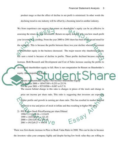 Analysis of Financial Statement