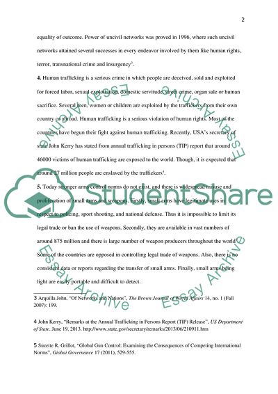 International Relations Network