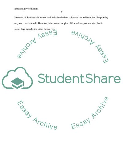 Enhancing Presentations with Visuals