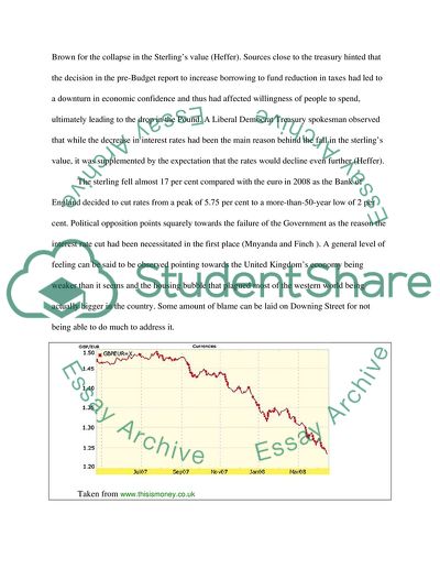 Causes and Impacts of the UK Currency Devaluation