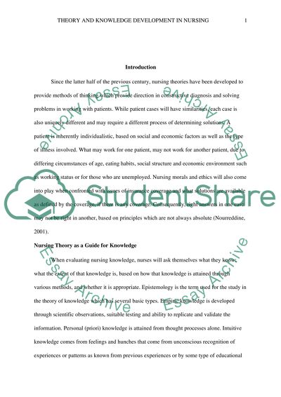 Nursing Theory as a Guide for Knowledge
