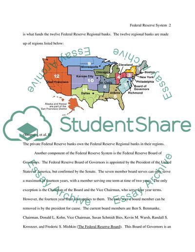 Federal Reserve System