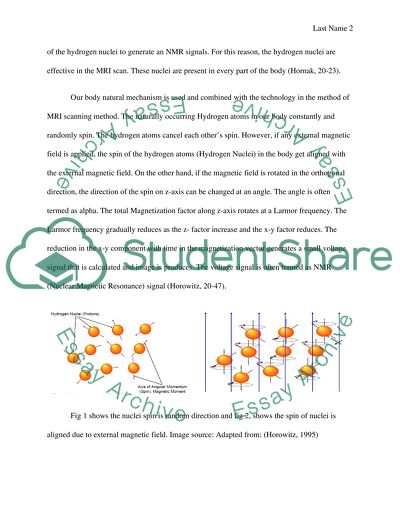 Magnetic Resonance Imaging