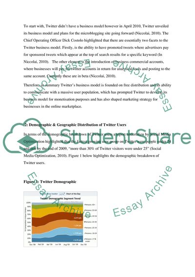 Twitter Business Model