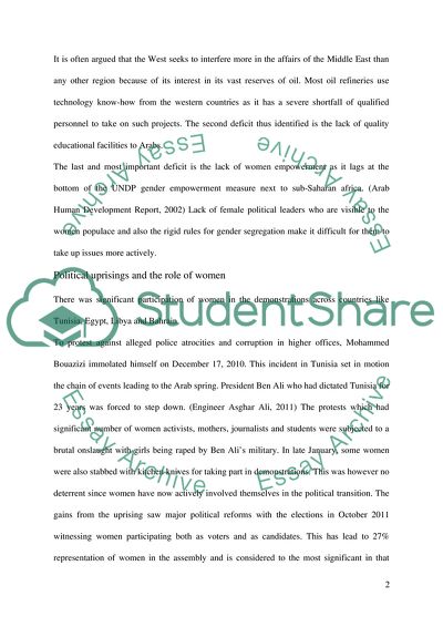 The Role of Women in the Arab Uprising