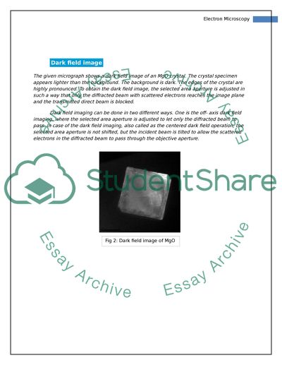 TEM, SEM, EDS in Electron Microscopy
