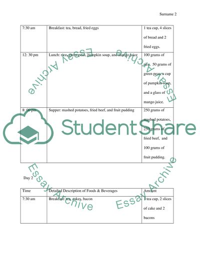 3 Day Diet and Activity Paper