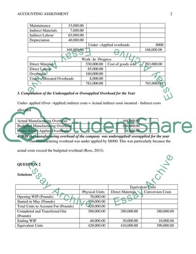 Accounting Calculations