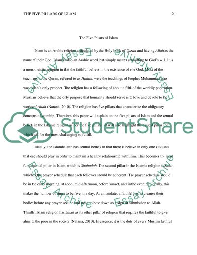 The Five Pillars of Islam